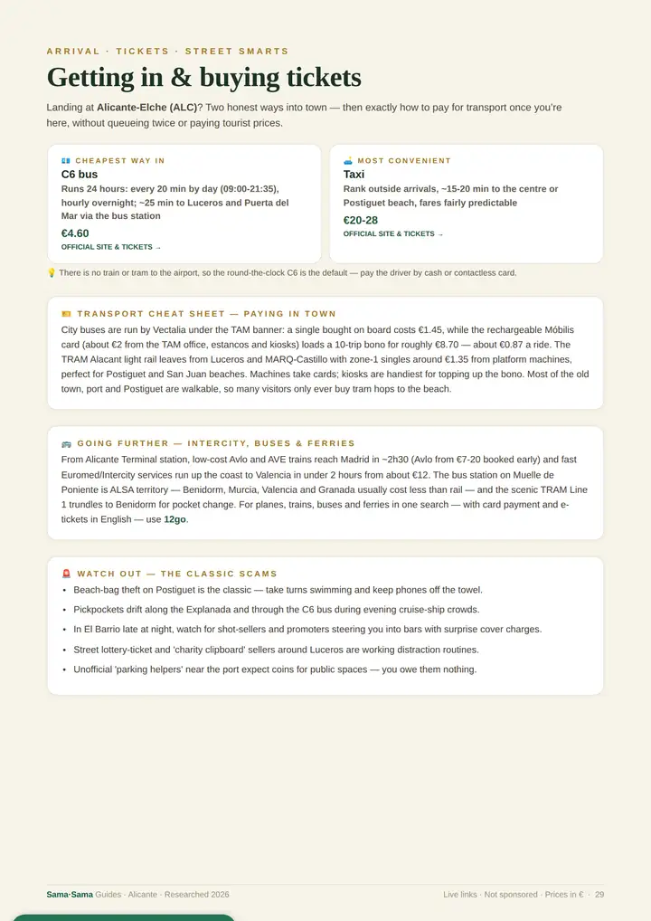 A real page from the Alicante guide