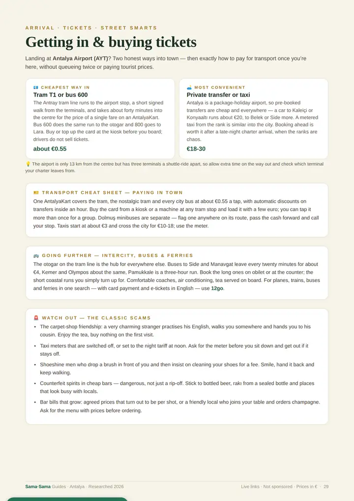 A real page from the Antalya guide