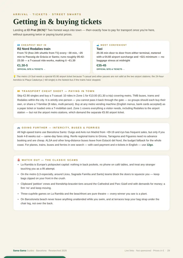 A real page from the Barcelona guide