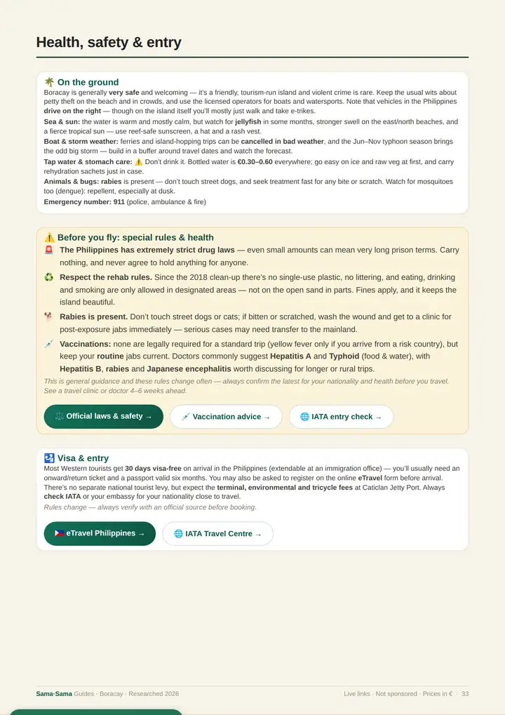 A real page from the Boracay guide