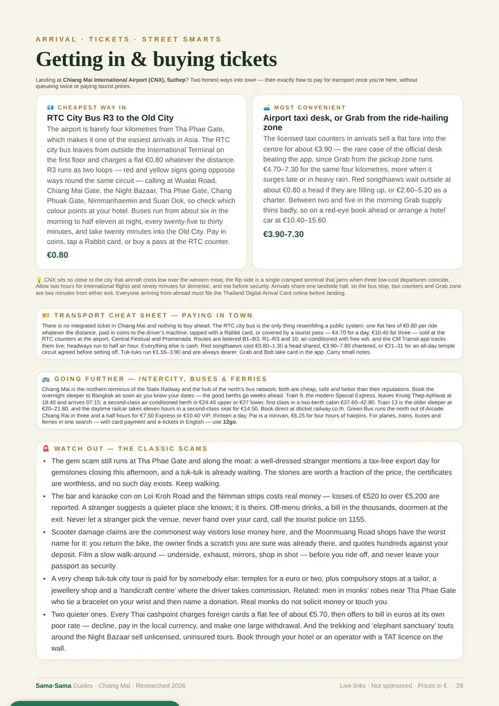 A real page from the Chiang Mai guide