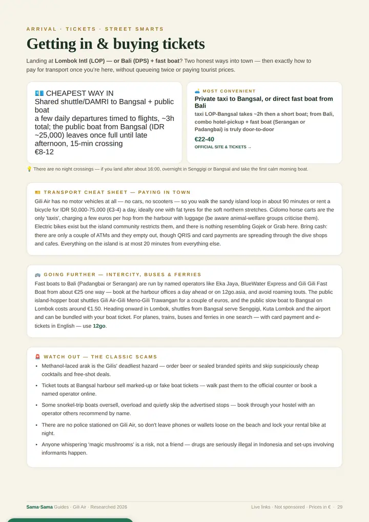 A real page from the Gili Air guide