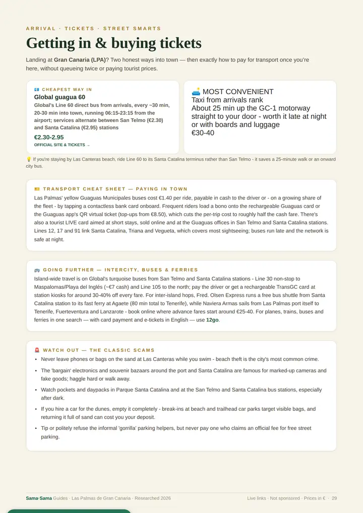 A real page from the Las Palmas guide
