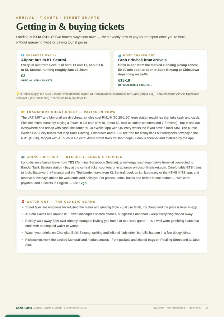 A real page from the Kuala Lumpur guide
