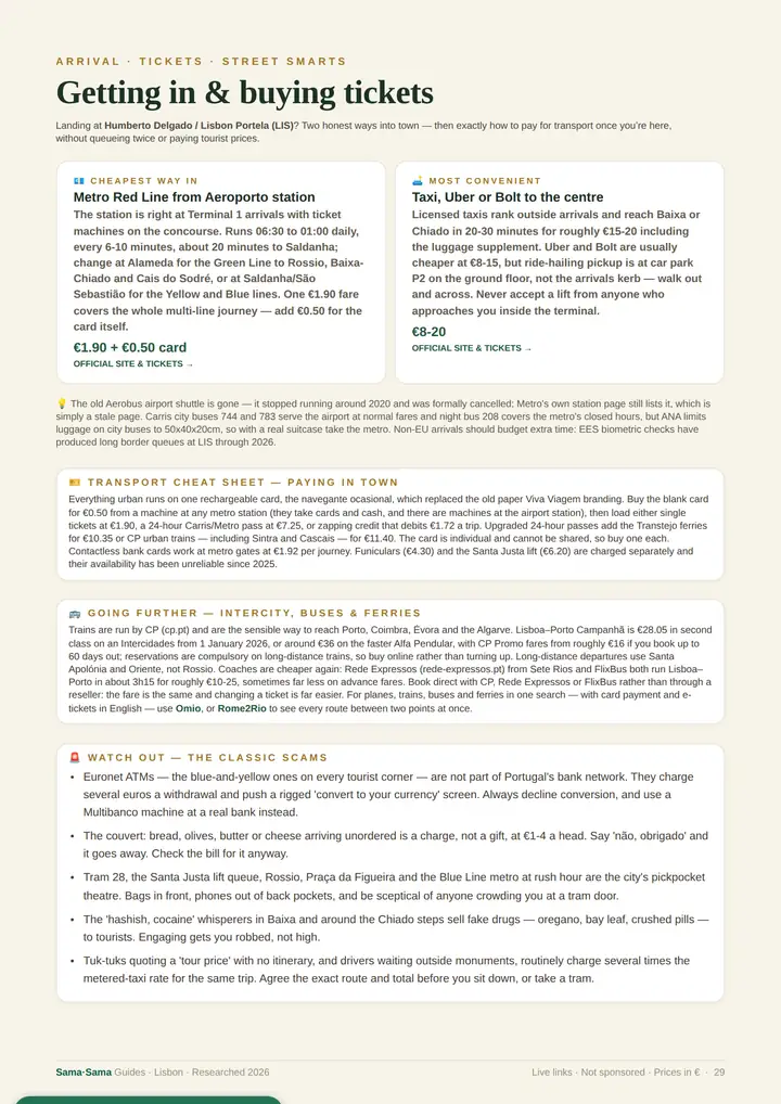 A real page from the Lisbon guide