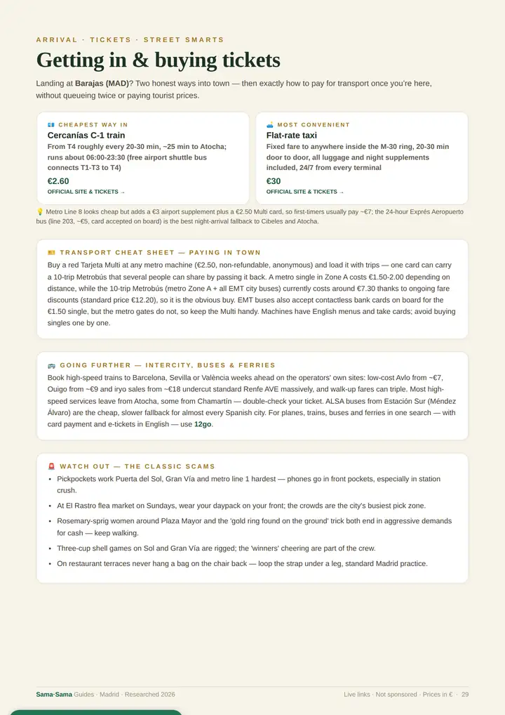 A real page from the Madrid guide