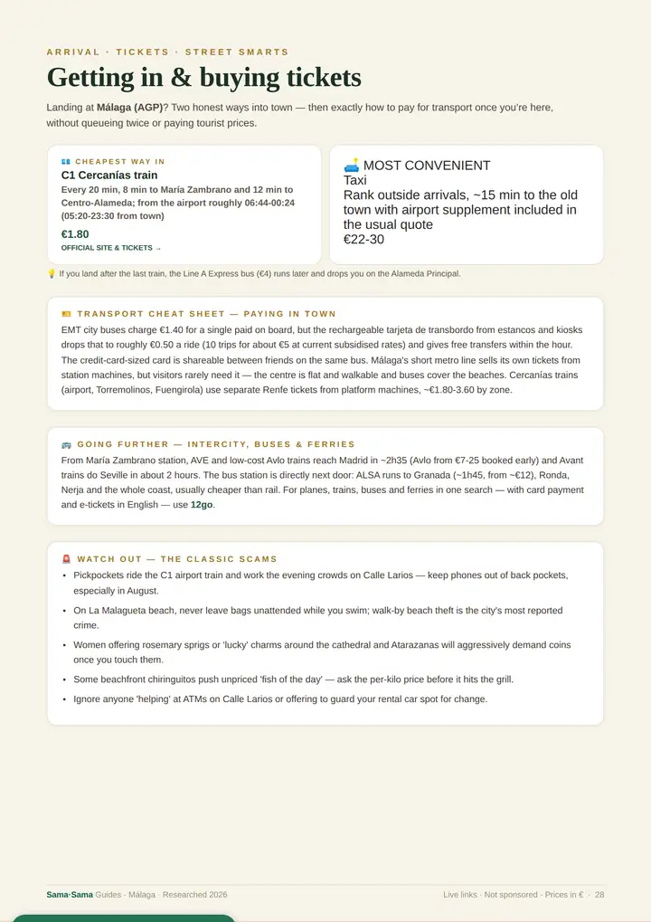 A real page from the Málaga guide