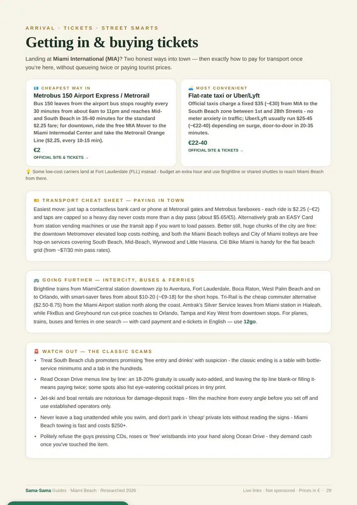 A real page from the Miami Beach guide