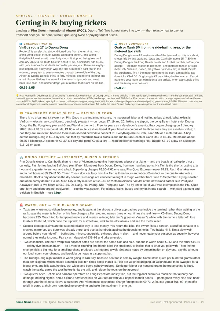 A real page from the Phu Quoc guide