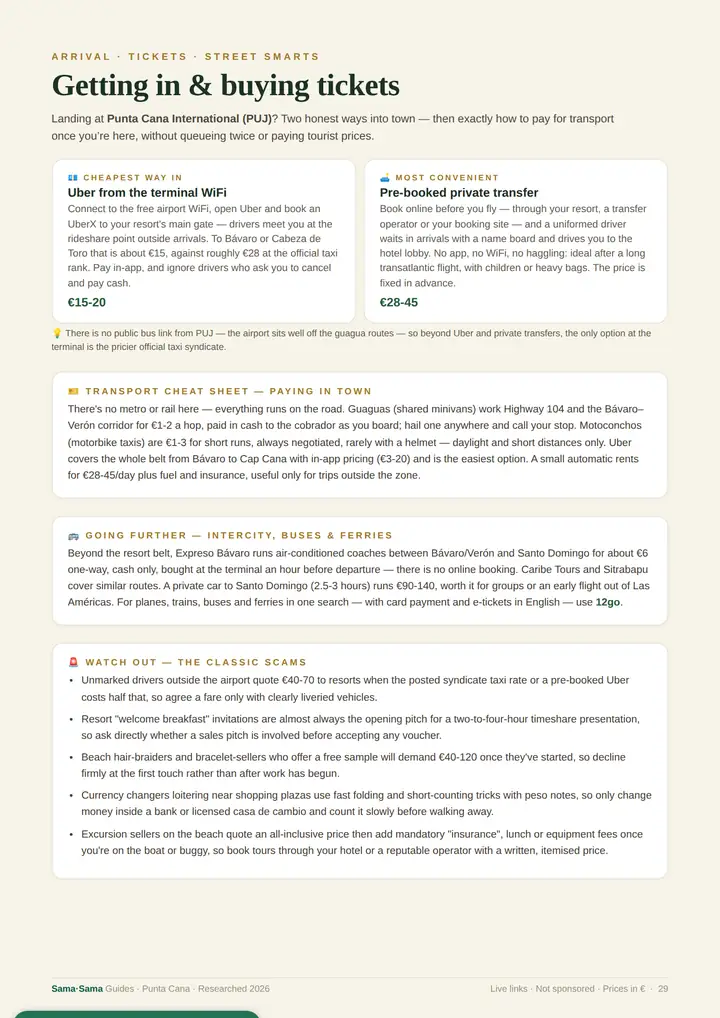A real page from the Punta Cana guide