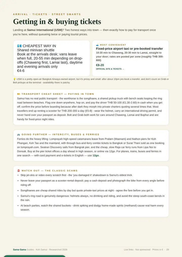 A real page from the Koh Samui guide