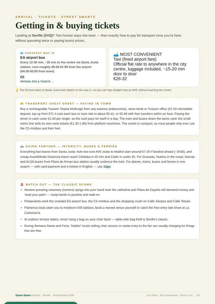A real page from the Seville guide
