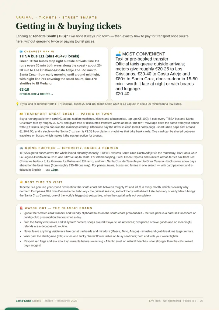 A real page from the Tenerife guide