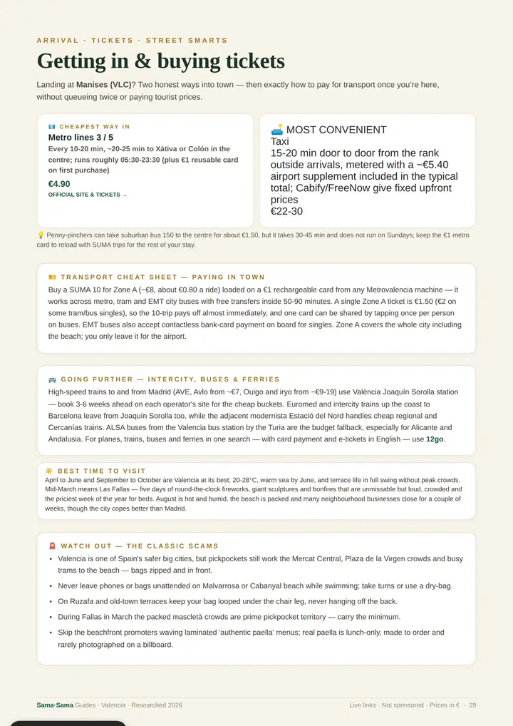 A real page from the Valencia guide